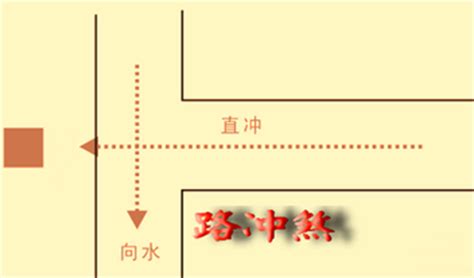 路煞|风水常见的路冲煞、反弓煞、剪刀煞的危害及化解方法